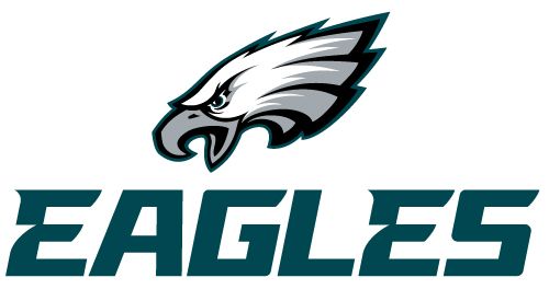 Philadelphia Eagles Wordmark Logo 2022 – Present