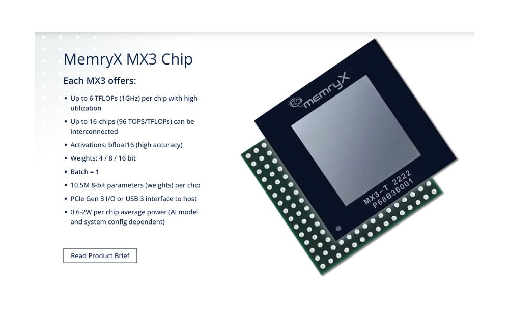 What is MemryX? MX3 Chip