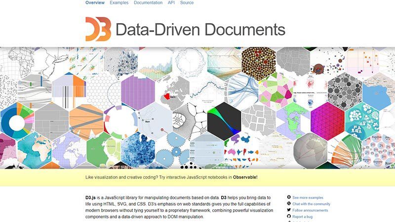 D3 data visualization homepage