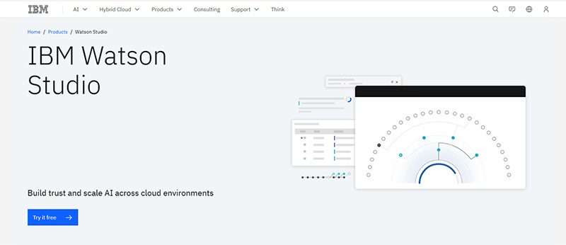Artificial Intelligence Solutions