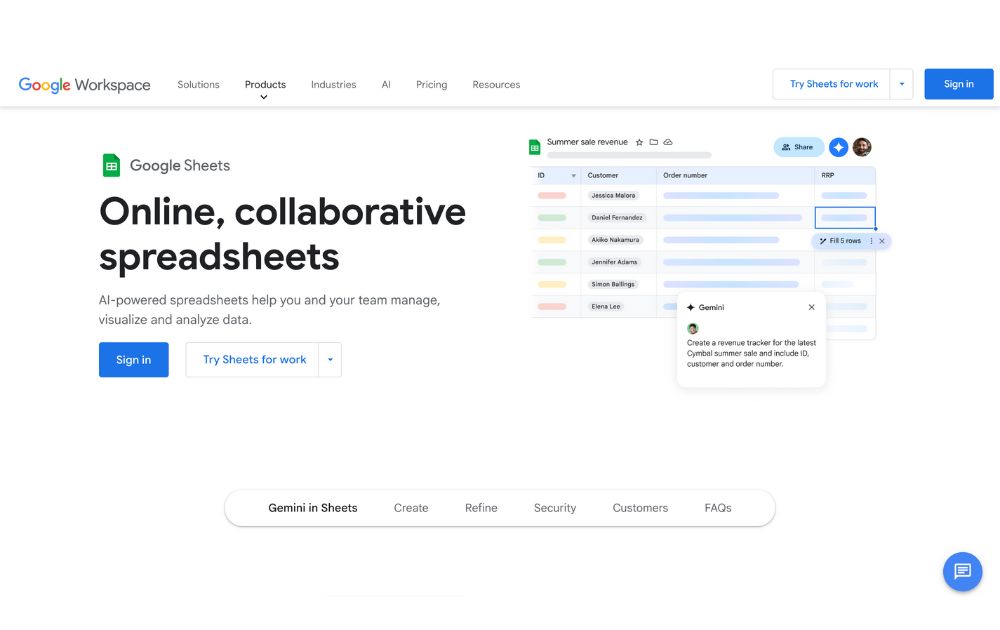 Small Business Budgeting Software google sheets