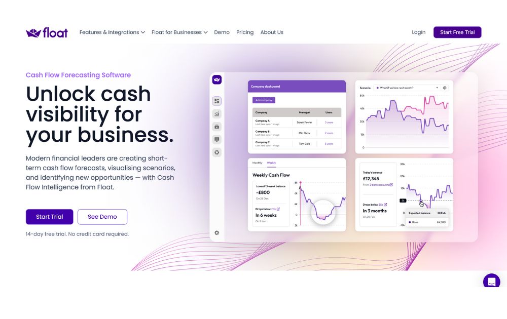 Small Business Budgeting Software float