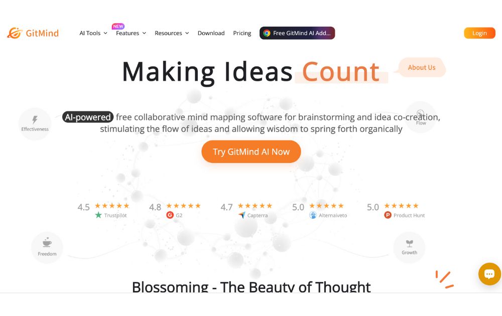 gitmind