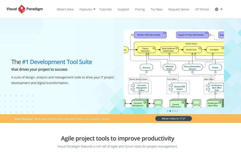 Workflow Mapping Tool visual paradigm