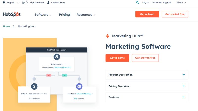 HubSpot marketing software homepage