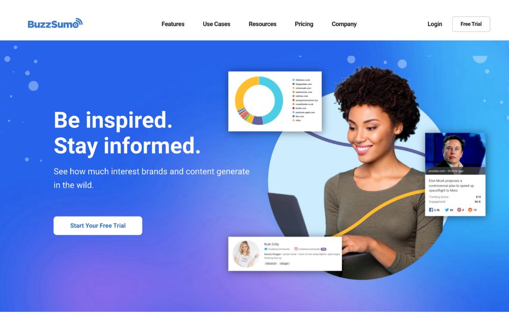audience research tools buzzzsumo