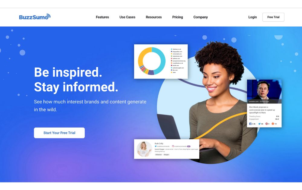 Social Media Marketing Tools buzzsumo