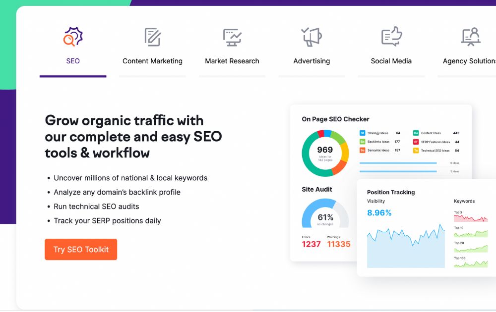 SEMrush screenshot