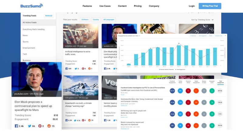 BuzzSumo homepage