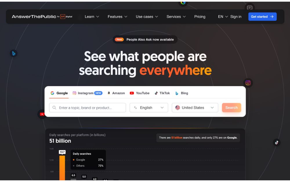 audience research tools answerthepublic