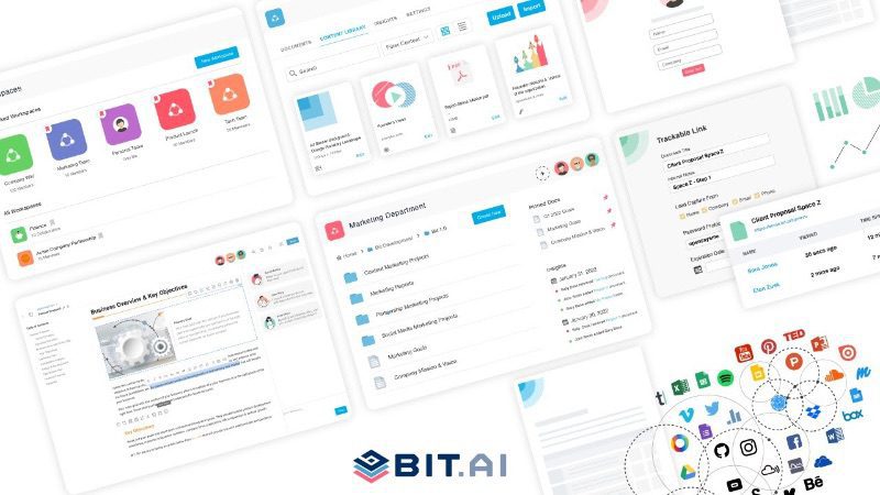 Bit.ai review