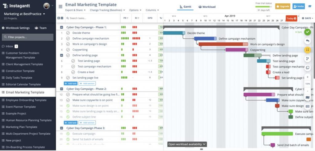 gantt chart tool example