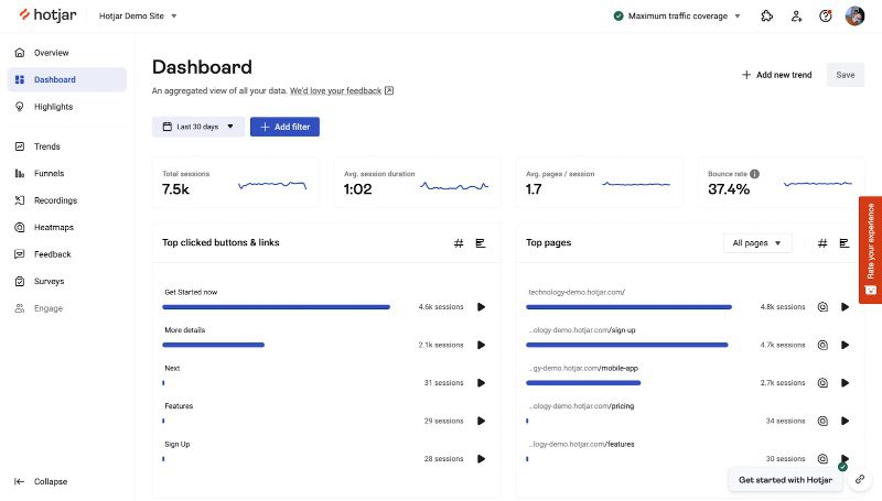 Dashboard with data on user engagement