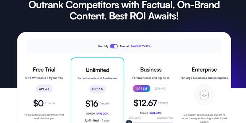 writesonic pricing plans page screenshot