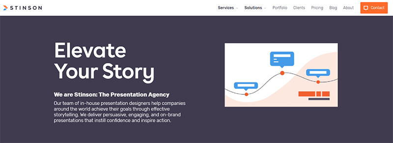 best presentation design service agency
